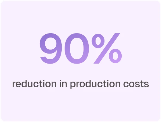 90% reduction